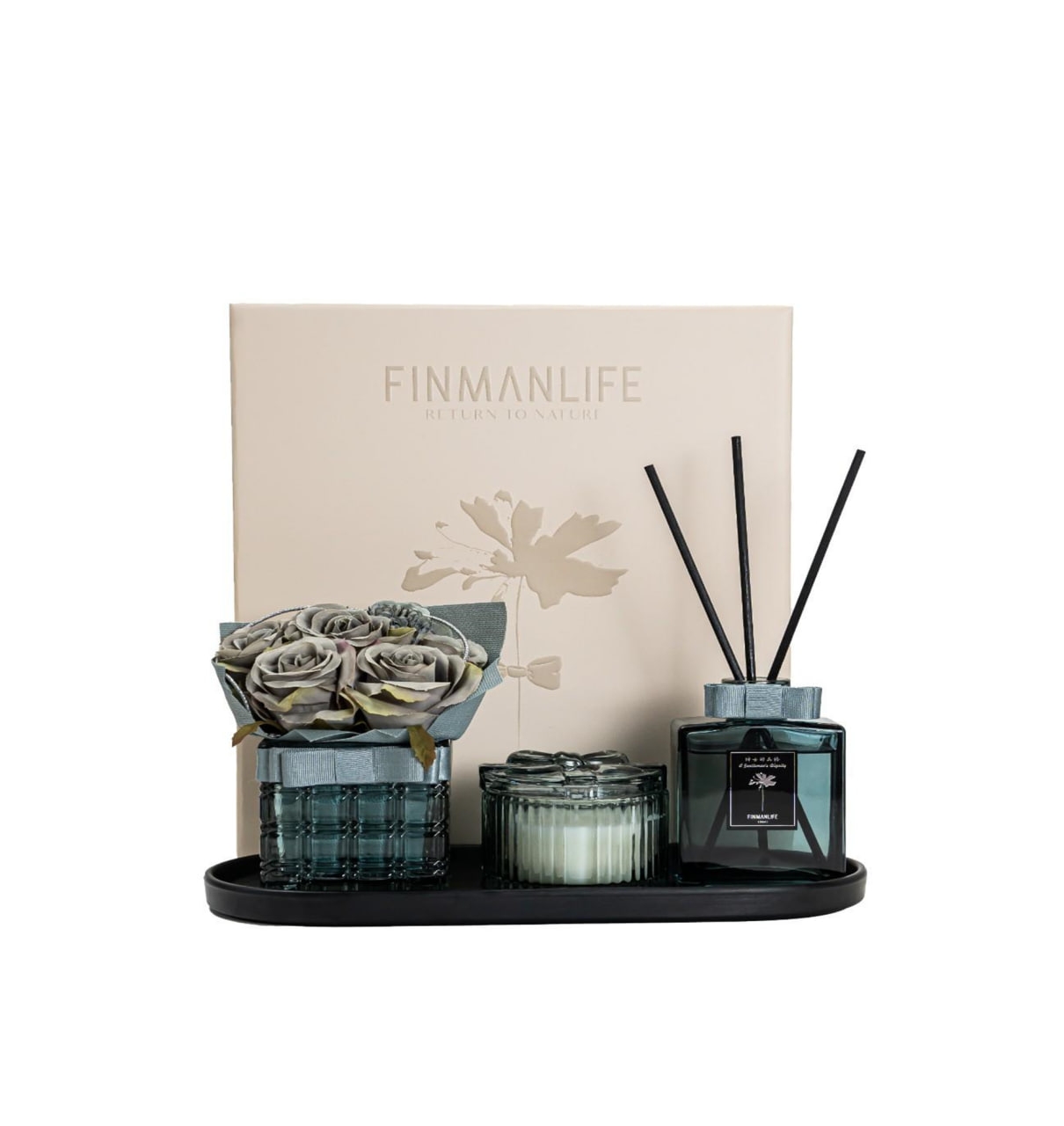 Ри-49/983 Арома набор синий (FMTH-1007D)