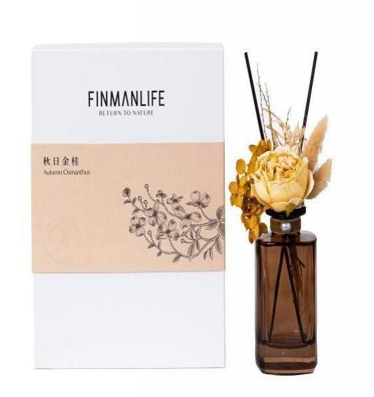 Ри-49/995 Арома FMXX-1001C