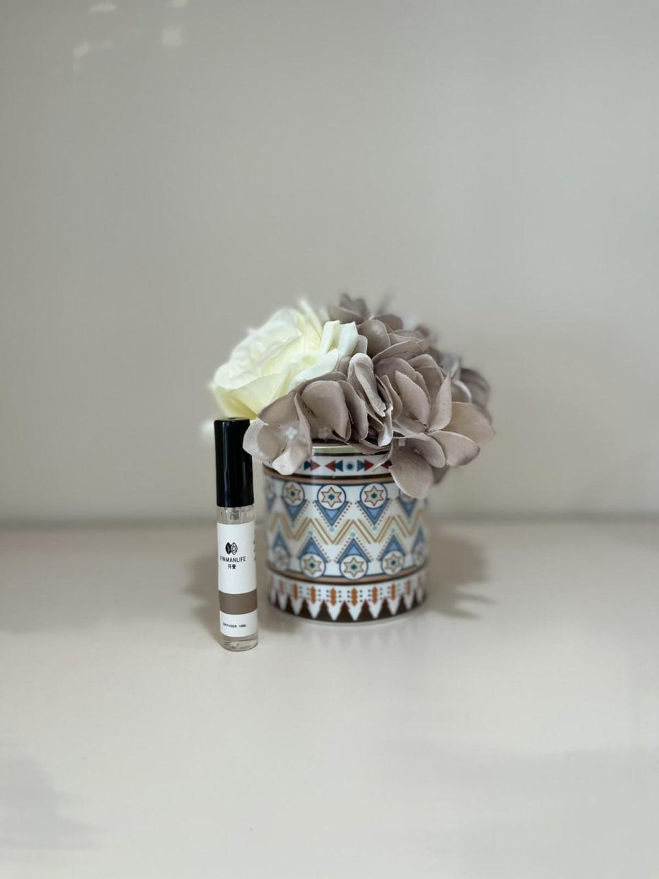 Ри-60/183 Подарочный арома набор FMHY-1007F